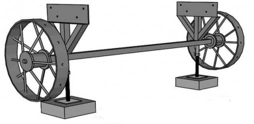 Roues pour roulotte bois – détail - Barbabois